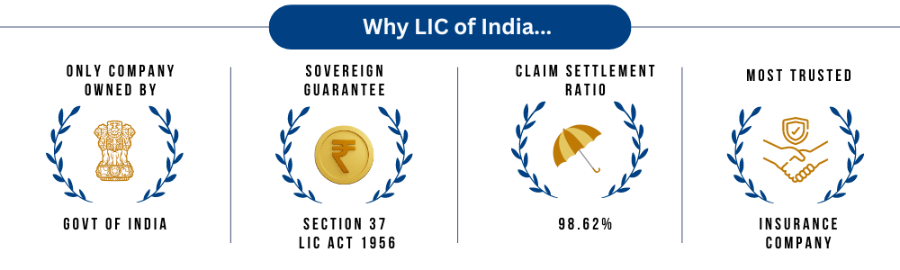 LIC Best Policy for Child and Lifetime Plan